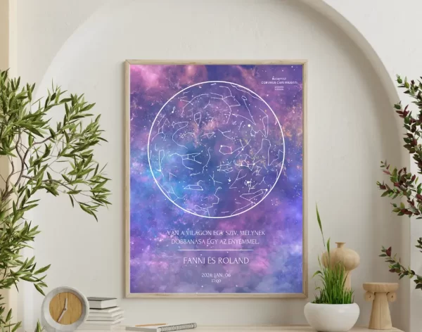 csillagterkep-kezodlap-kisbanner